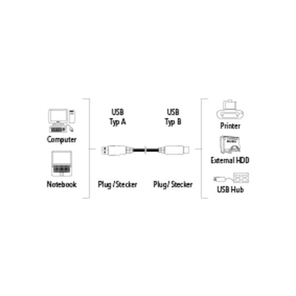 Hama 00029099 Cable USB 2.0 1.8m, Grey Online Sale